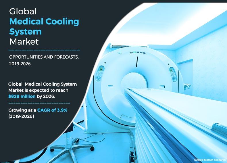 Medical Cooling System Market