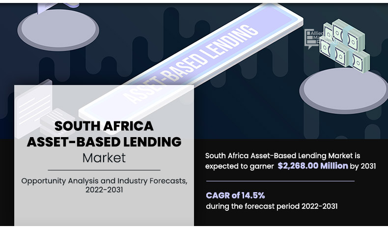 South Africa Asset-based Lending Market