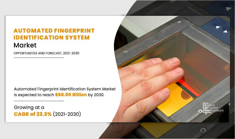 Automated Fingerprint Identification Systems (AFIS) Market